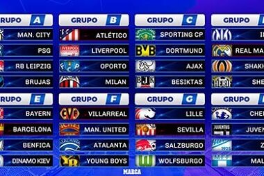 bet9jamobile-champions-league-2022-group-stage-table