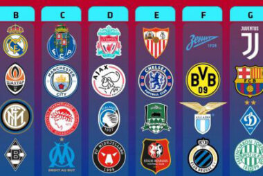 bet9jamobile-groups-champions-league-2021