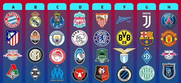 bet9jamobile-groups-champions-league-2021